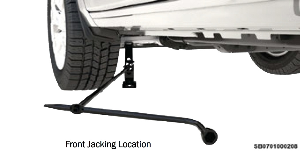 Example jacking location for a Ram 1500 pickup