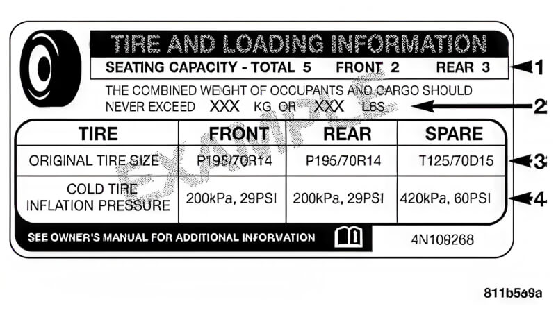 2025 Ram 1500 Tire Placard Example